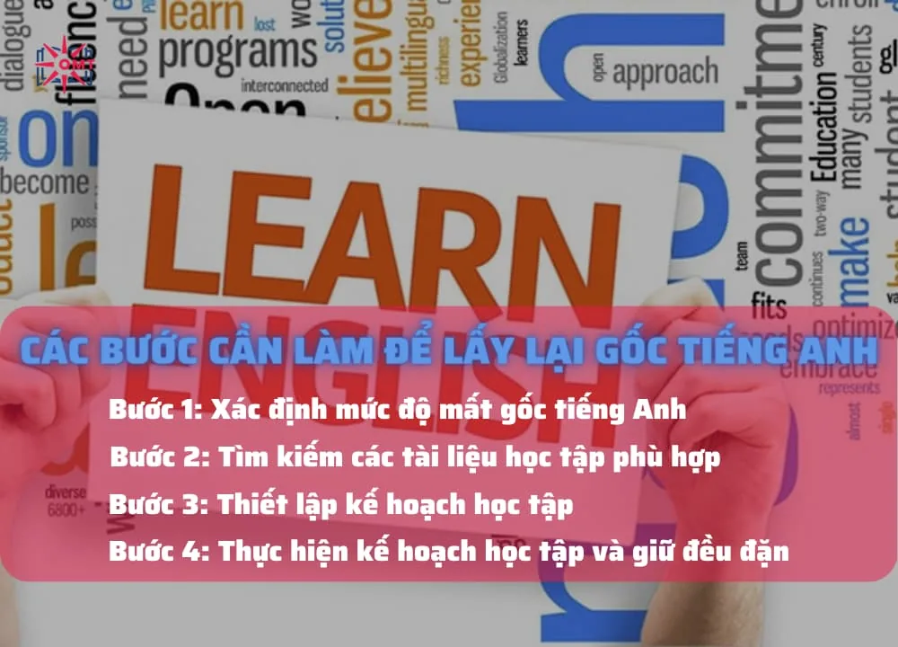 cac-buoc-lay-lai-goc-tieng-anh