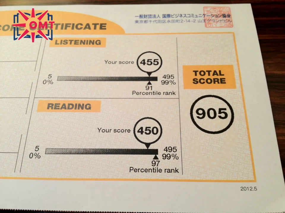 toeic-la-bai-kiem-tra-nang-luc-tieng-anh-chuan-quoc-te